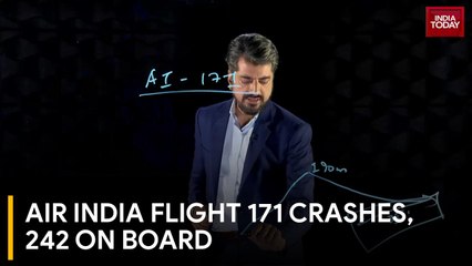 Air India plane crash: Why were its wing flaps fully retracted when it departed?