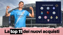 Alexander-Arnold, Delap e 4 ex Serie A: i migliori colpi del mercato di giugno