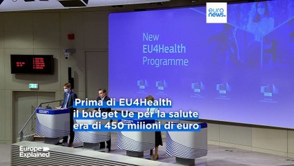 Sanità europea a rischio: il fondo Eu4Health potrebbe sparire dal prossimo bilancio