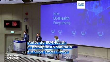 Cambio en el presupuesto de la UE: ¿Se recorta la financiación de la Sanidad?
