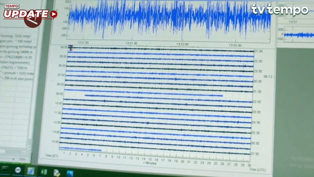 Sehari 5 Kali Erupsi, Letusan Gunung Raung Meningkat Setinggi 1000 Meter
