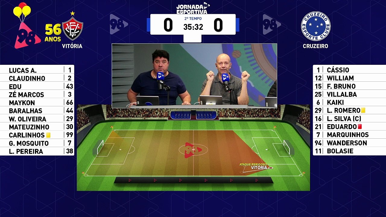 Jornada Esportiva 98 - Vitória x Cruzeiro - Atlético x Internacional 12/06/25