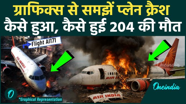 Ahmedabad Plane Crash: ग्राफिक्स से समझिए प्लेन क्रैश कैसे हुआ | Air India | AI 171 | वनइंडिया हिंदी