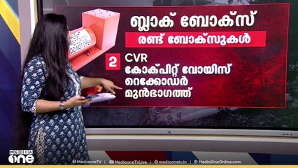 എന്താണ് ബ്ലാക് ബോക്സ്... ? വിമാനത്തിൽ നടന്നതെല്ലാം ബ്ലാക് ബോക്സിലൂടെ അറിയുന്നതെങ്ങനെ..?