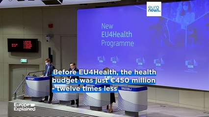 EU long-term budget: Is health funding on the chopping block?