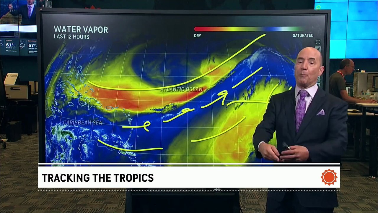 Tracking the tropics