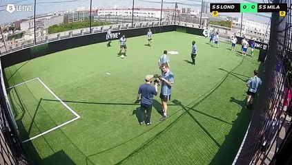 Team A - Team B 13/06 à 15:06 - Football Terrain extérieur (LeFive P18)