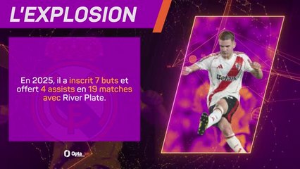 Real Madrid - Qui est Mastantuono, le nouveau crack Merengue ?