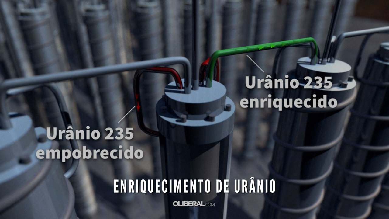 Enriquecimento de urânio