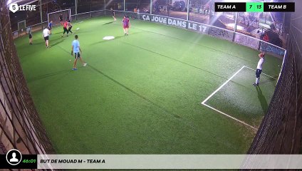 But de Mouad M - Team A