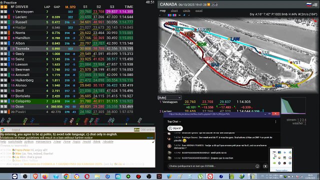 F1 2025 Canadian Grand Prix Montreal - Practice 1 - Essais Libres 1 - STREAMING FR HD