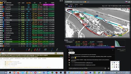 F1 2025 Canadian Grand Prix Montreal - Practice 1 - Essais Libres 1 - STREAMING FR HD