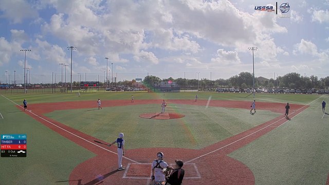 White Marucci - Global World Series (2025) Thu, Jun 12, 2025 7:40 AM to 10:40 PM