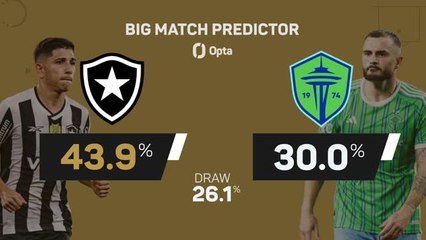 Botafogo v Seattle Sounders - Big Match Predictor