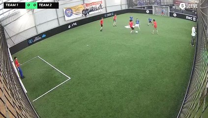 ZFC P13 14/06 à 14:04 - Football Terrain 1 (LeFive P13)