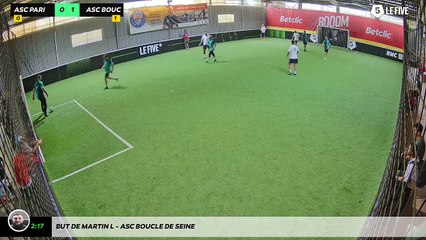 But de Martin L - Asc Boucle De Seine