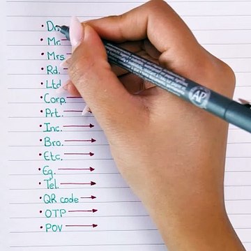 Did you know what these abbreviations mean?🤔