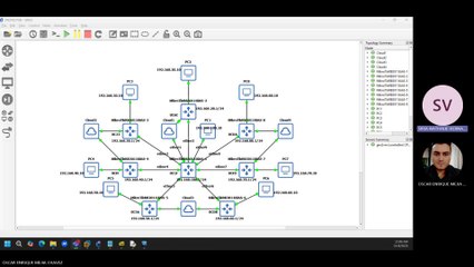 Proyecto Final - Automatización de redes por software
