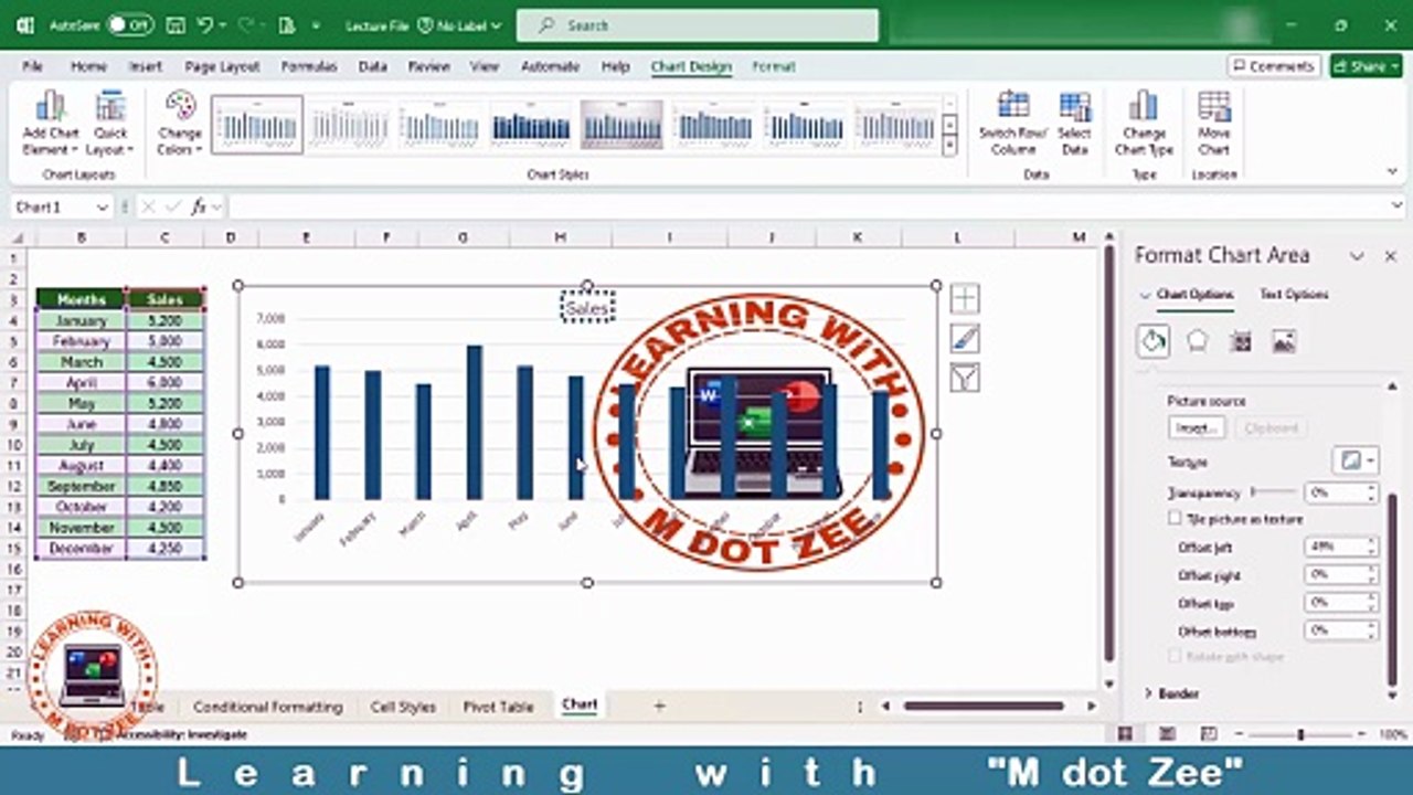 Chart in MS Excel | Microsoft Excel Tutorial | LECTURE # 14 | Learning with M dot Zee