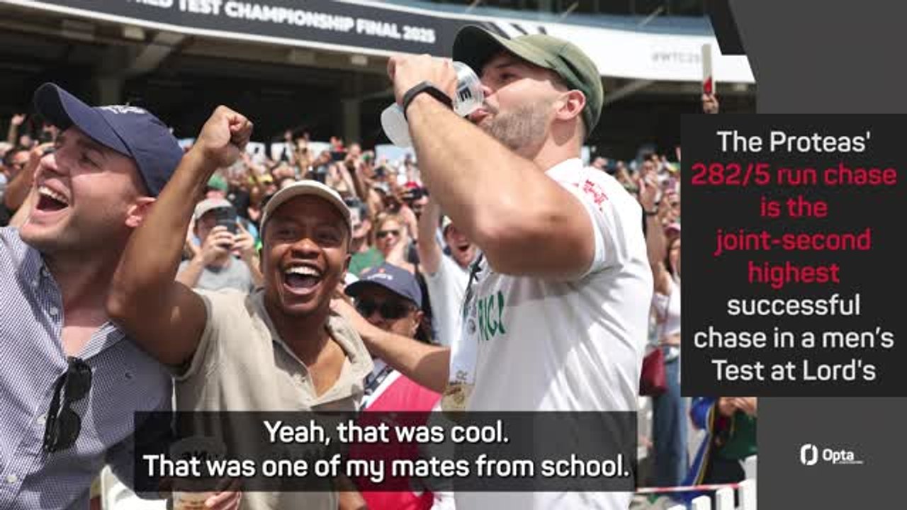 South Africa's ICC Test Championship title 'as big as it gets' - Markram