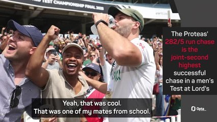 South Africa's ICC Test Championship title 'as big as it gets' - Markram