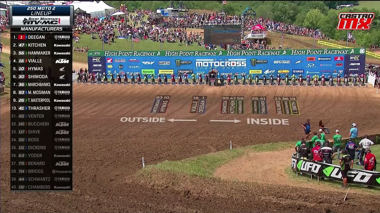 25 - MX ETAPA 4 - CORRIDA 2 MX2