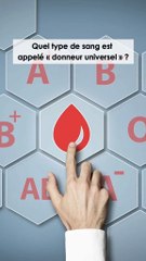 Quiz de Médecine 🤯