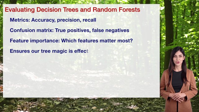 Day 14: Decision Trees and Random Forests—Classify with Tree Magic! | #DailyAIWizard