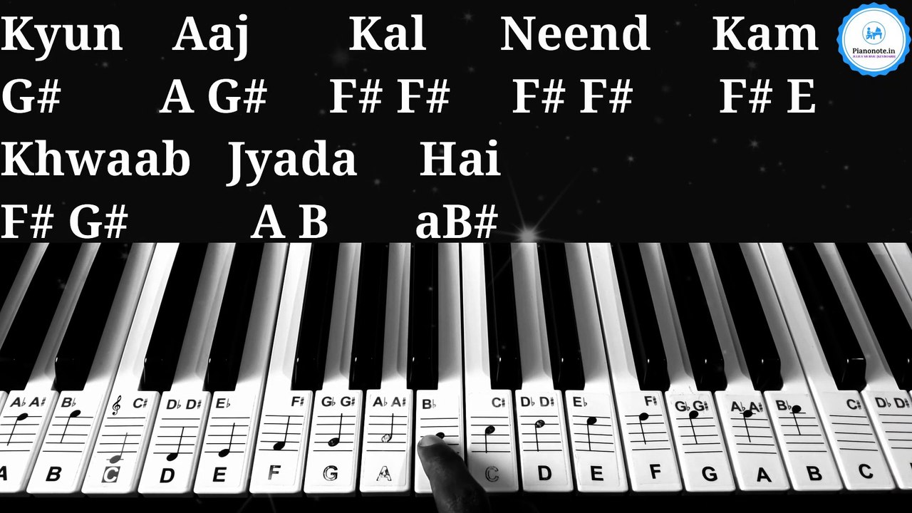 Kya Mujhe Pyar Hai Piano Tutorial with Notes | Julius Murmu Keyboard | Woh Lamhe