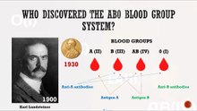 Who discovered the AB0 blood group system?