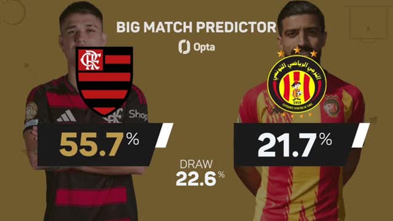 Flamengo vs ES Tunis - Big Match Predictor