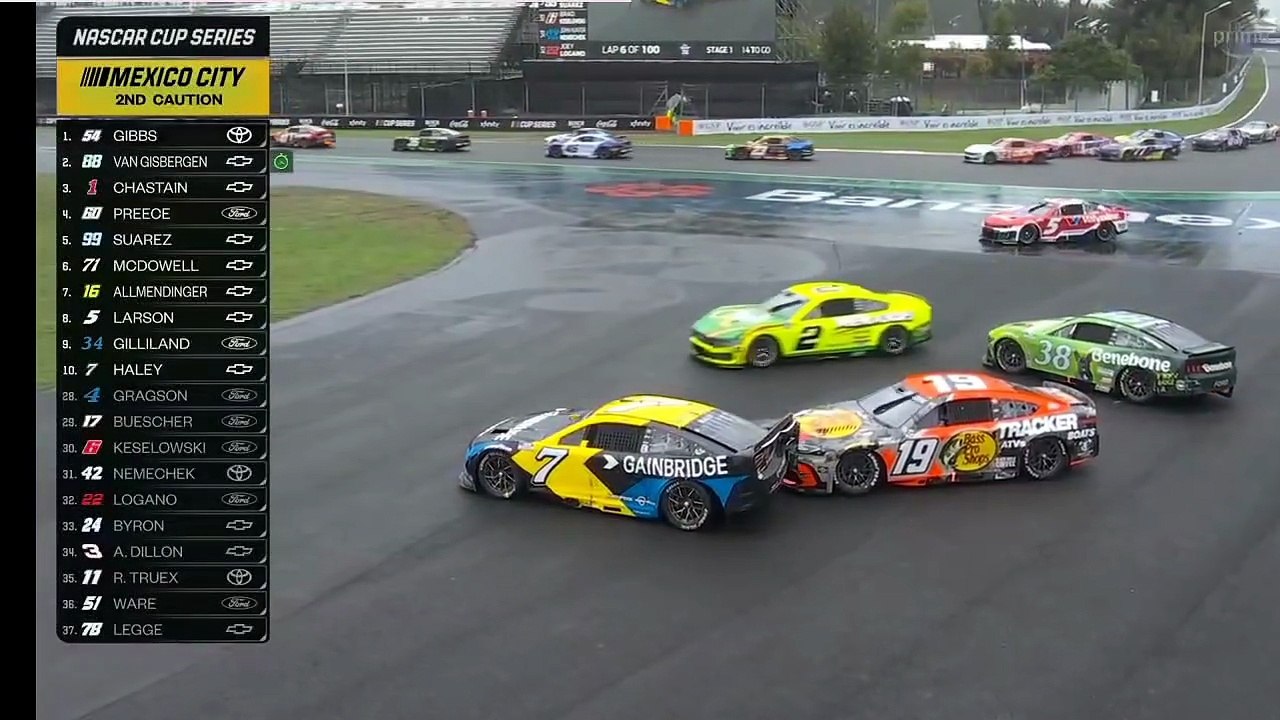 NASCAR Cup 2025 Mexico Busch Briscoe Larson Others Big Crash