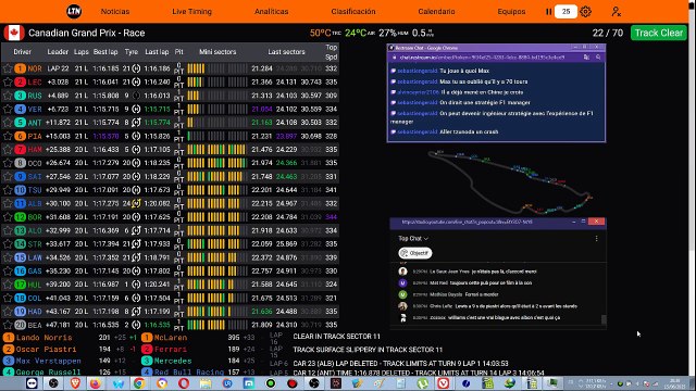 F1 2025 Canadian Grand Prix Montreal - Race - Course - STREAMING FR HD