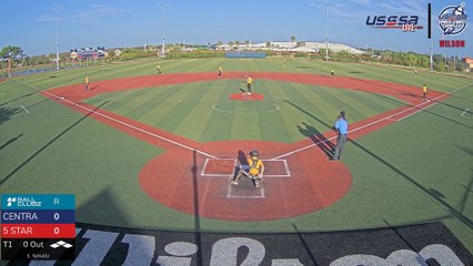 Red Wilson - Global World Series (2025) Sat, Jun 14, 2025 7:40 AM to 10:40 PM