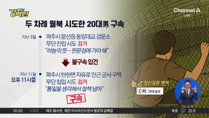 [돌직구 강력반]두 차례 월북 시도 중 구속…“통일 시대 대비”