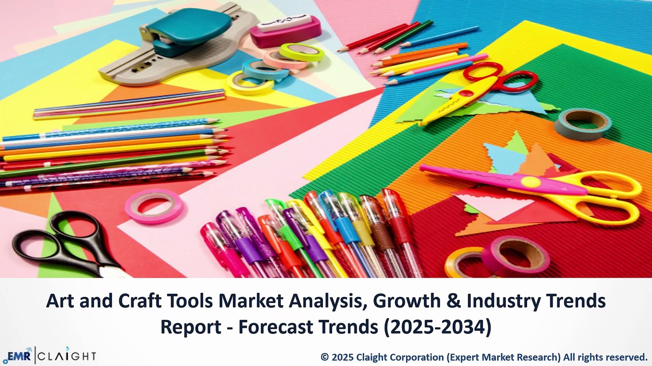 Art and Craft Tools Market Analysis | Industry Outlook 2025–2034