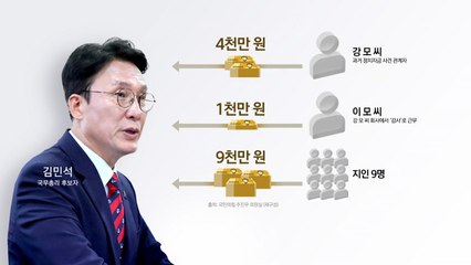 "후보 사퇴해야"‥"묻지 마 정치 공세" [앵커리포트] / YTN