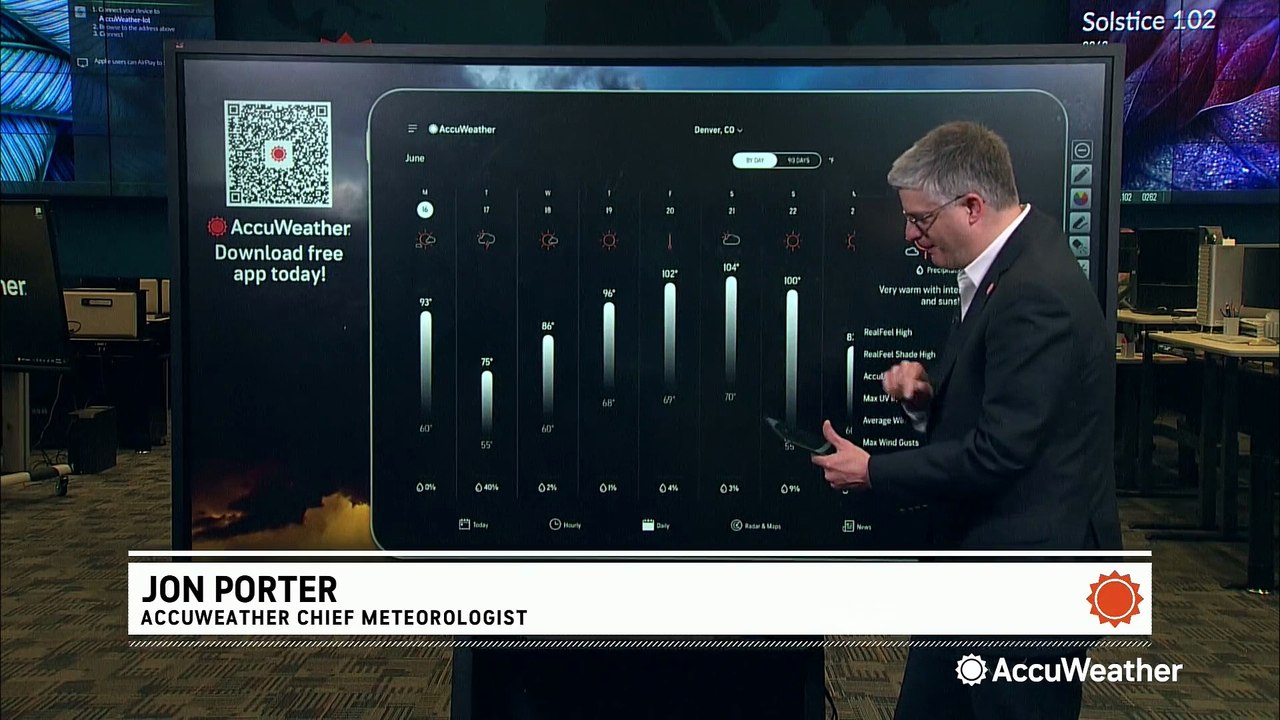 Beat the heat with the free AccuWeather app