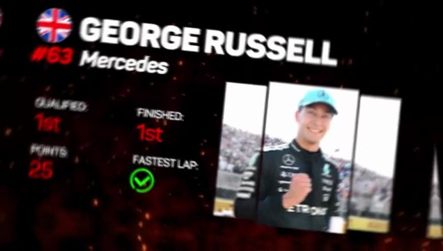 Canadian GP F1 Star Driver - George Russell