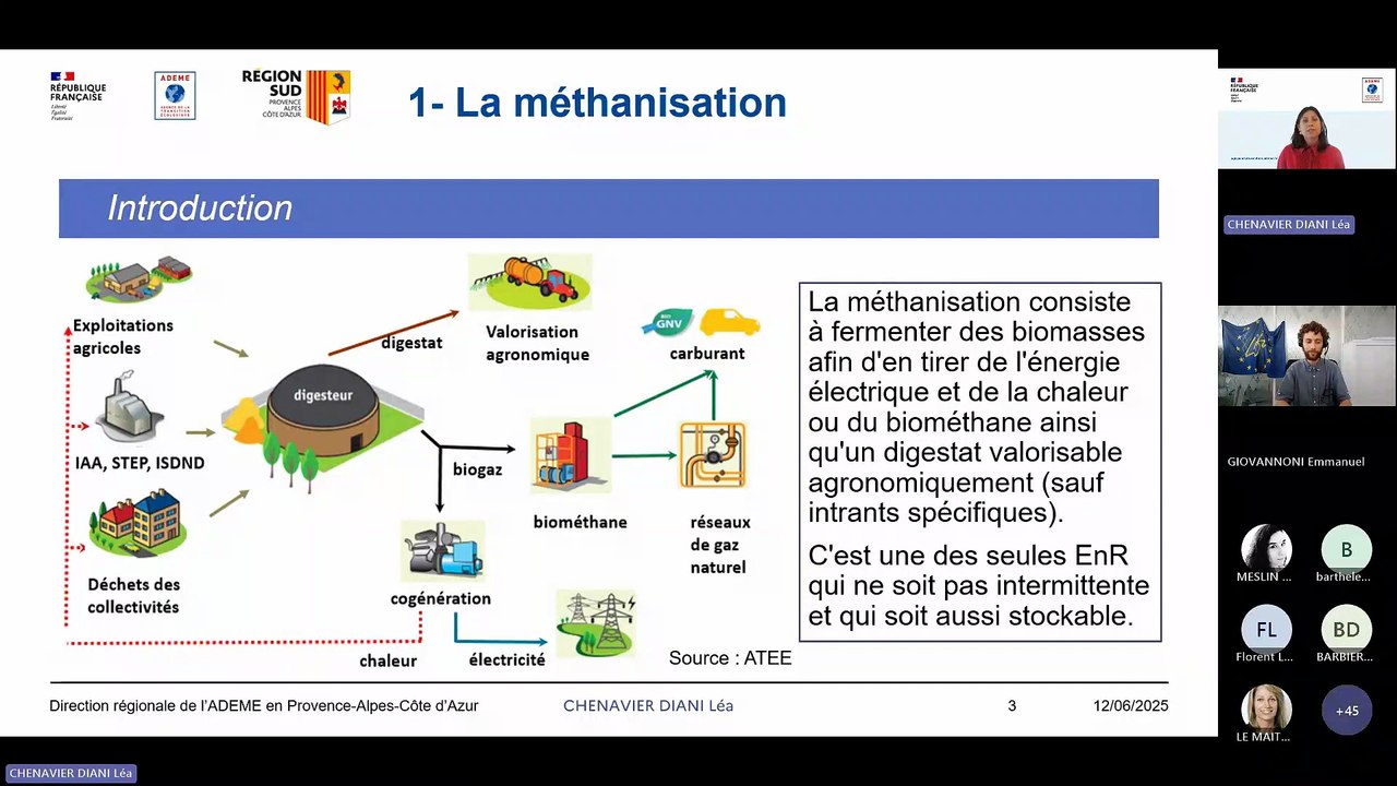 Décryptage 12 PACA : Construire et réussir votre projet de méthanisation PACA