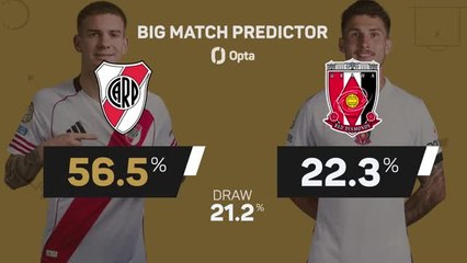 River Plate vs Urawa Reds - Big Match Predictor
