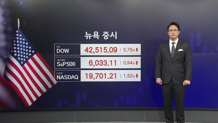 분쟁 잦아드나...중동 완화 기대감에 뉴욕 증시 강세 [앵커리포트] / YTN