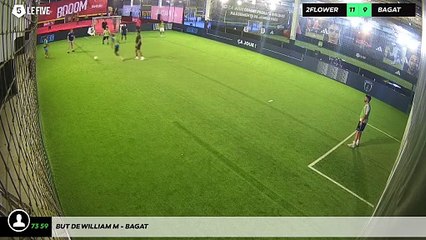 But de William M - Bagat