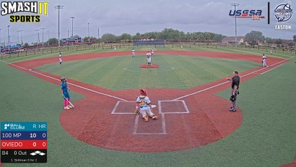 Pentagon Baseball Academy VS Jupiter Hammerheads - Sun, May 11, 2025 12:13 PM to Sun, 2:13 PM