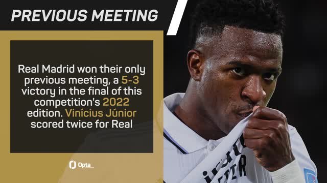 Real Madrid v Al Hilal - Big Match Predictor