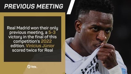 Real Madrid v Al Hilal - Big Match Predictor