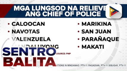 8 Chief of Police sa Metro Manila, sinibak matapos mabigo sa sa simulation exercise ng 5-minute response