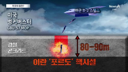 트럼프, G7서 조기귀국 이유는?