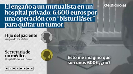 El engaño a un mutualista en un hospital privado: 6.600 euros por una operación con “bisturí láser” para quitar un tumor