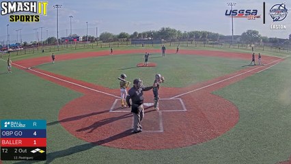 Ballers 11u VS OBP Gorilla Kings - Sat, May 17, 2025 5:52 PM to Sat, 7:19 PM
